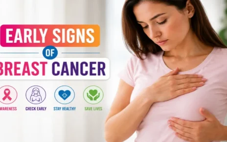 early signs of breast cancer.